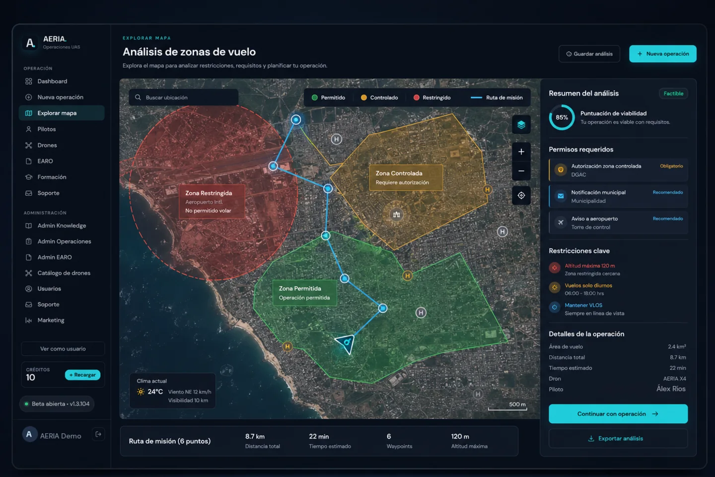 Panel de AERIA analizando una operación con drones: zonas permitidas, controladas y restringidas sobre el mapa, con permisos requeridos, restricciones clave y la ruta de misión.